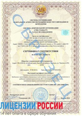 Образец сертификата соответствия Каменоломни Сертификат ISO 22000